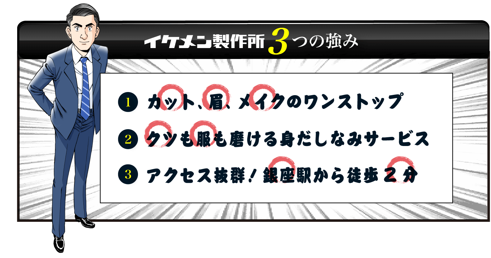 イケメン製作所3つの強み 1.カット・眉・メイクのワンストップ 2.クツも服も磨ける身だしなみサービス 3.アクセス抜群!銀座駅から徒歩2分